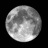 phase gif