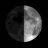 phase gif