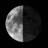 phase gif